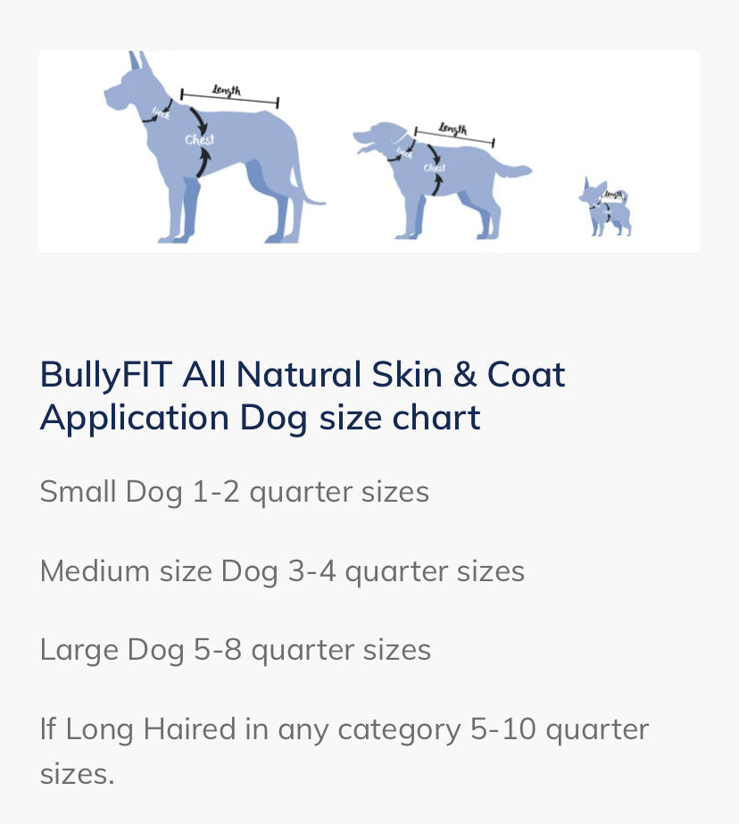 BullyFIT All Natural Skin & Coat Dog Serum 12oz Bottle 3 Pack - Organic |Grooming Kit for Sensitive Skin|Cruelty Free| Vegan Friendly | Pet Lotion | Pet Lotion| Skin Issues | Shedding |