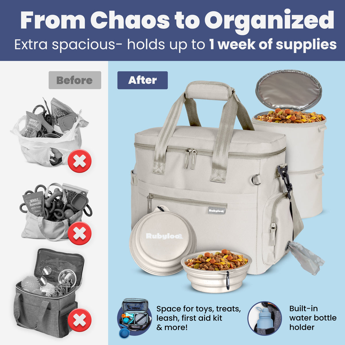 The Original Doggy Bag® Dog Travel Bag for Supplies (Personalize it!)